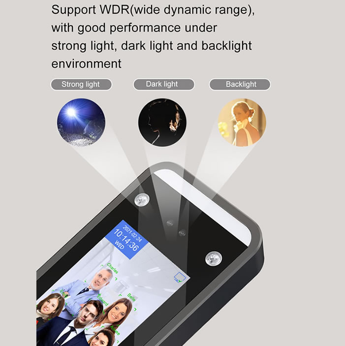 AI06 Dynamic Biometric Facial Recognition System For Access Control